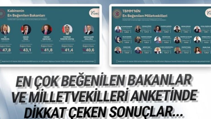 En Beğenilen Bakan ve Milletvekilleri anketi sonuçları açıklandı