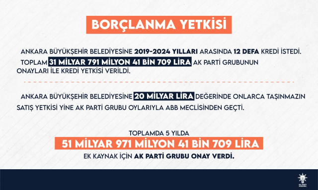 SGK borcuna tepki gösteren Yavaş'a AK Parti'den yalanlama: Yapılandırmaya başvurup ilk taksitini bile ödemedi