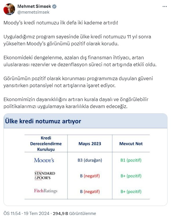 Bakan Şimşek'ten Moody's açıklaması: Kurala dayalı politikalarımızı uygulamaya devam edeceğiz