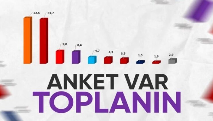 Son anket sonuçları açıklandı: AK Parti, CHP’yi geçti