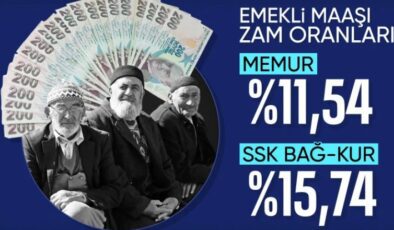 Memur ve emekli maaş zammı belli oldu